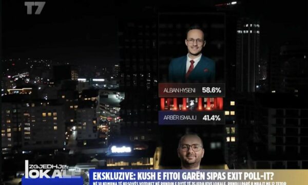 Këto janë rezultatet në Gjilan