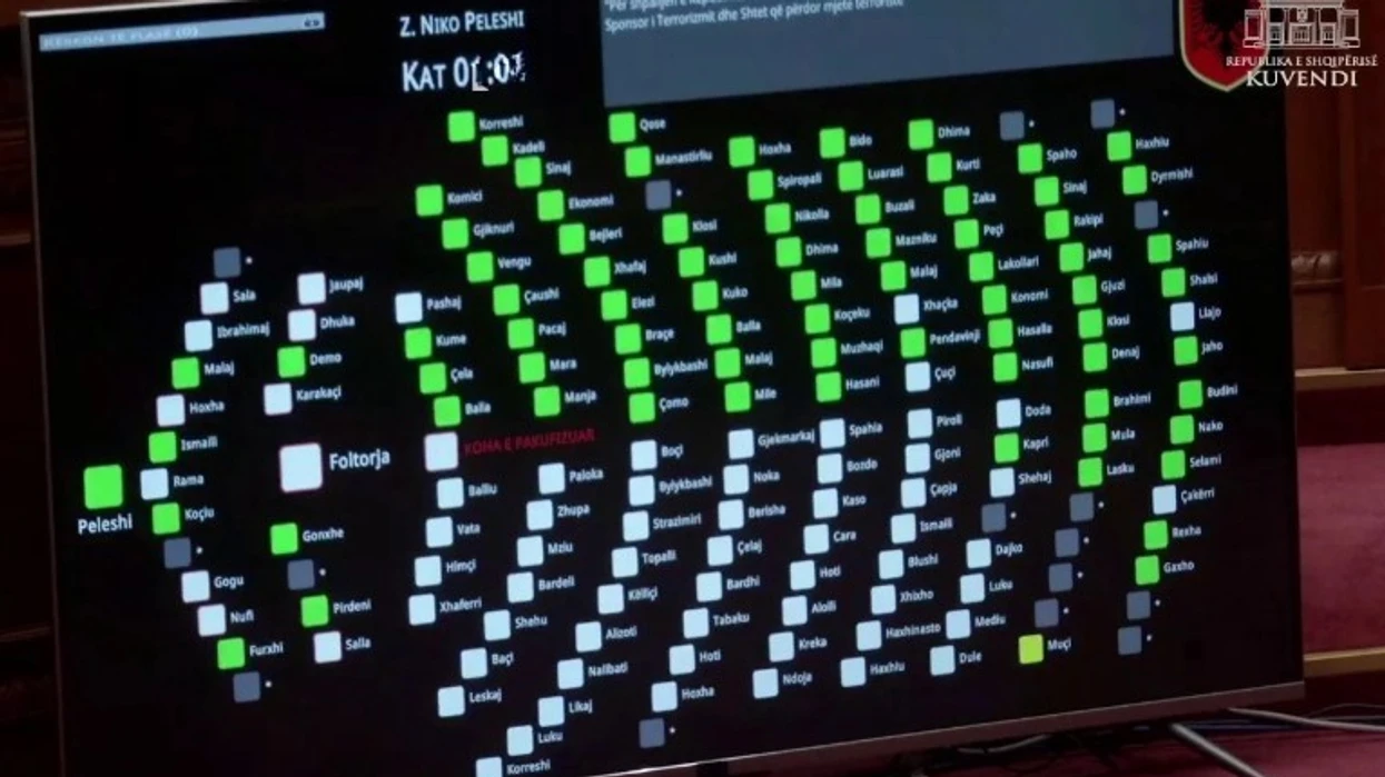 Me 79 vota pro  Kuvendi i Shqipërisë voton për shpalljen e Iranit si vend që sponsorizon terrorizmin