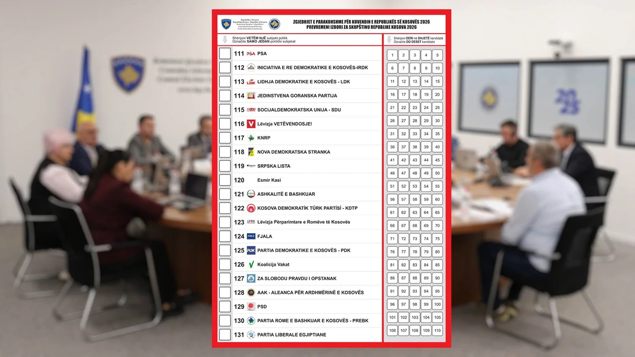 Mbi 95 mijë mërgimtarë të regjistruar për votim me postë   miratohet dizajni për diasporën